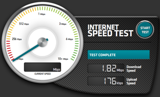 download speed test online